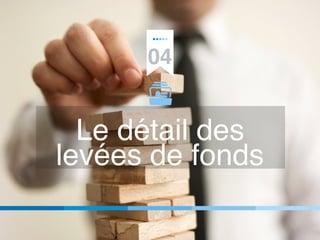 04
Le détail des
levées de fonds
 