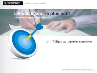 a participé à 2 opérations
L’investisseur le plus actif
En nombre de participations en France
Les informations présentées sont la propriété de Frenchweb.
Pour nous signaler une levée de fonds : redaction@adsvark.media
Indicateur FW Invest - avril 2017
 