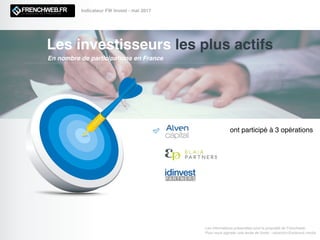 ont participé à 3 opérations
Les investisseurs les plus actifs
En nombre de participations en France
Les informations prés...