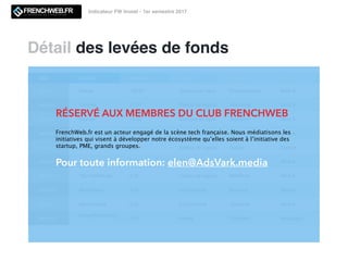 Détail des levées de fonds
Mois Société Montant Métier Secteur Série
Janvier Deezer 100,00 Services en ligne Divertissement Série B
Janvier Cedexis 21,00 Editeur de logiciel Marketing Série B
Janvier Dayuse 15,00 Services en ligne Tourisme Série A
Janvier Btwinz Ventures 10,00 Editeur de logiciel FinTech Série A
Janvier Scality 9,20 Editeur de logiciel Autres Série B
Janvier Botify 6,60 Editeur de logiciel Marketing Série A
Janvier T&J Healthcare 5,30 Editeur de logiciel MedTech Série A
Janvier Woodbrass 5,20 e-Commerce Musique Série A
Janvier Weekendesk 5,00 e-Commerce Tourisme Série A
Janvier
NavyaTechnology
.com
4,10 Autres Transport Amorçage
RÉSERVÉ AUX MEMBRES DU CLUB FRENCHWEB
FrenchWeb.fr est un acteur engagé de la scène tech française. Nous médiatisons les
initiatives qui visent à développer notre écosystème qu’elles soient à l’initiative des
startup, PME, grands groupes.
Pour toute information: elen@AdsVark.media
Indicateur FW Invest - 1er semestre 2017
 