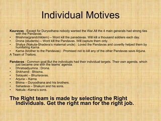Individual Motives Kauravas  : Except for Duryodhana nobody wanted the War.All the 4 main generals had strong ties with the Pandavas. Bhishma(grandchildern) – Wont kill the panadavas. Will kill a thousand soldiers each day. Drona (students) – Wont kill the Pandavas. Will capture them only. Shalya (Nakula-Shadeva’s maternal uncle) : Loved the Pandavas and covertly helped them by humilating Karna Karna (brother to the Pandavas) : Promised not to kill any of the other Pandavas save Arjuna. A Team of Traitors. Pandavas  : Common goal.But the individuals had their individual targets. Their own agenda, which just became one with the teams’ agenda. Dhratsadyumna : Drona. Shikhandi : Bhisma. Satayaki – Bhurisravas. Arjuna – Karna. Bhima – Duryodhana and his brothers. Sahadeva – Shakuni and his sons.  Nakula –Karna’s sons.  The Right team is made by selecting the Right Individuals. Get the right man for the right job. 
