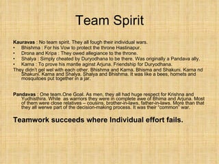 Team Spirit Kauravas  : No team spirit. They all fough their individual wars. Bhishma : For his Vow to protect the throne Hastinapur. Drona and Kripa : They owed allegiance to the throne. Shalya : Simply cheated by Duryodhana to be there. Was originally a Pandava ally. Karna : To prove his mantle aginst Arjuna. Friendship for Duryodhana. They didn’t gel wel with each other. Bhishma and Karna. Bhisma and Shakuni. Karna nd Shakuni. Karna and Shalya. Shalya and Bhishma. It was like a bees, hornets and mosquitoes put together in a jar. Pandavas  : One team.One Goal. As men, they all had huge respect for Krishna and Yudhisthira. While  as warriors they were in complete awe of Bhima and Arjuna. Most of them were close relatives – cousins, brother-in-laws, father-in-laws. More than that they all werwe part of the decision-making process. It was their “common” war.  Teamwork succeeds where Individual effort fails. 