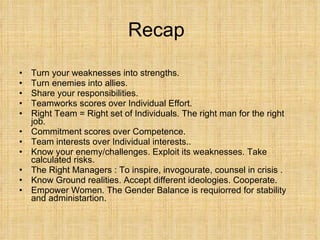 Recap Turn your weaknesses into strengths.  Turn enemies into allies.  Share your responsibilities. Teamworks scores over Individual Effort. Right Team = Right set of Individuals. The right man for the right job. Commitment scores over Competence. Team interests over Individual interests.. Know your enemy/challenges. Exploit its weaknesses. Take calculated risks. The Right Managers : To inspire, invogourate, counsel in crisis . Know Ground realities. Accept different ideologies. Cooperate.  Empower Women. The Gender Balance is requiorred for stability and administartion. 