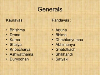 Generals Pandavas :  Arjuna Bhima Dhrshtadyumna Abhimanyu Ghatotkach Shikhandi Satyaki Kauravas :  Bhishma Drona Karna Shalya Kripacharya Ashwatthama Duryodhan 