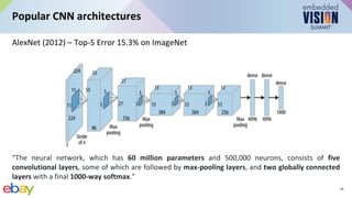 “Introduction to Computer Vision with Convolutional Neural Networks,” a ...