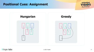 “Multiple Object Tracking Systems,” a Presentation from Tryolabs | PDF