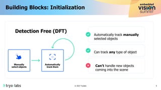 “Multiple Object Tracking Systems,” a Presentation from Tryolabs | PDF
