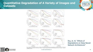 Roy, et. Al. “Effects of
Degradations on Deep Neural
Network Architectures”
Quantitative Degradation of A Variety of Image...