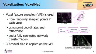 “Introduction to Modern LiDAR for Machine Perception,” a Presentation ...