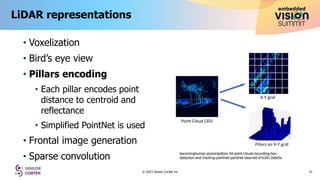 “Introduction to Modern LiDAR for Machine Perception,” a Presentation ...