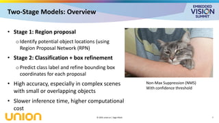 “Object Detection Models: Balancing Speed, Accuracy and Efficiency,” a ...