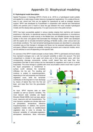 Sphy Modeling Small Hydropower Business Case with Capex and ROI | PDF