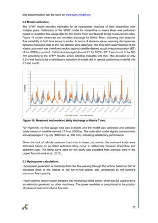 Sphy Modeling Small Hydropower Business Case with Capex and ROI | PDF