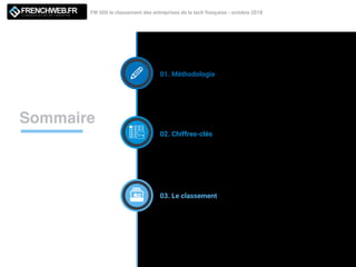 FW 500 le classement des entreprises de la tech française - octobre 2018LE MAGAZINE QUI DECODE L'INNOVATION
Sommaire
01. Méthodologie
02. Chiffres-clés
03. Le classement
 