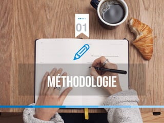 Méthodologie
01
 