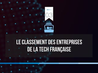 03
Le classement des entreprises
de la Tech française
 