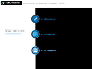 Les 500 entreprises de croissance de la Tech française - FW500 2019LE MAGAZINE QUI DECODE L'INNOVATION
Sommaire
01. Méthodologie
02. Chiffres-clés
03. Le classement
 