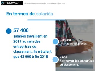 En termes de salariés
Les entreprises de croissance de la Tech française - FW500 2020LE MAGAZINE QUI DECODE L'INNOVATION
9 an
s

Âge moyen des entreprises
du classement.


57 40
0

salariés travaillent en
2019 au sein des
entreprises du
classement, ils n’étaient
que 42 000 à
fi
n 2018
>10 000
recrutements prévus.
 
