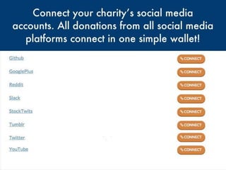 Introduction to Bitcoin Giving