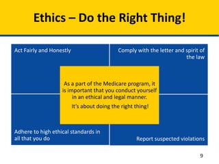 Ethics – Do the Right Thing!
Act Fairly and Honestly Comply with the letter and spirit of
the law
Adhere to high ethical standards in
all that you do Report suspected violations
As a part of the Medicare program, it
is important that you conduct yourself
in an ethical and legal manner.
It’s about doing the right thing!
9
 