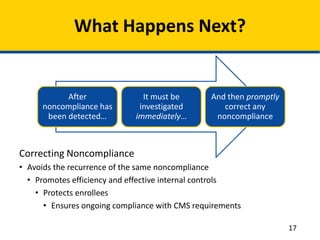 Correcting Noncompliance
• Avoids the recurrence of the same noncompliance
• Promotes efficiency and effective internal controls
• Protects enrollees
• Ensures ongoing compliance with CMS requirements
What Happens Next?
After
noncompliance has
been detected…
It must be
investigated
immediately…
And then promptly
correct any
noncompliance
17
 