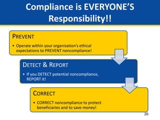 Compliance is EVERYONE’S
Responsibility!!
PREVENT
• Operate within your organization’s ethical
expectations to PREVENT noncompliance!
DETECT & REPORT
• If you DETECT potential noncompliance,
REPORT it!
CORRECT
• CORRECT noncompliance to protect
beneficiaries and to save money!
20
 