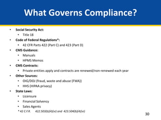 What Governs Compliance?
• Social Security Act:
• Title 18
• Code of Federal Regulations*:
• 42 CFR Parts 422 (Part C) and 423 (Part D)
• CMS Guidance:
• Manuals
• HPMS Memos
• CMS Contracts:
• Private entities apply and contracts are renewed/non-renewed each year
• Other Sources:
• OIG/DOJ (fraud, waste and abuse (FWA))
• HHS (HIPAA privacy)
• State Laws:
• Licensure
• Financial Solvency
• Sales Agents
* 42 C.F.R. 422.503(b)(4)(vi) and 423.504(b)(4)(vi)
30
 