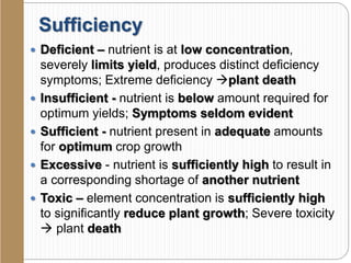 Sufficiency
 Deficient – nutrient is at low concentration,
severely limits yield, produces distinct deficiency
symptoms; Extreme deficiency plant death
 Insufficient - nutrient is below amount required for
optimum yields; Symptoms seldom evident
 Sufficient - nutrient present in adequate amounts
for optimum crop growth
 Excessive - nutrient is sufficiently high to result in
a corresponding shortage of another nutrient
 Toxic – element concentration is sufficiently high
to significantly reduce plant growth; Severe toxicity
 plant death
 