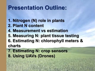 Presentation Outline:
1. Nitrogen (N) role in plants
2. Plant N content
4. Measurement vs estimation
5. Measuring N: plant tissue testing
6. Estimating N: chlorophyll meters &
charts
7. Estimating N: crop sensors
8. Using UAVs (Drones)
 