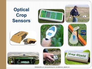 Optical
Crop
Sensors
hollandscientific.com; topconpositioning.com; nue.okstate.edu; agleader.com
 