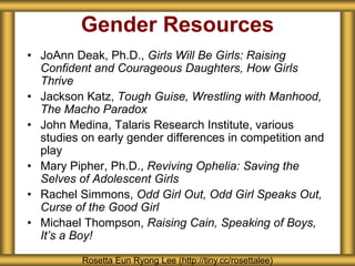 Gender Resources
• JoAnn Deak, Ph.D., Girls Will Be Girls: Raising
Confident and Courageous Daughters, How Girls
Thrive
• Jackson Katz, Tough Guise, Wrestling with Manhood,
The Macho Paradox
• John Medina, Talaris Research Institute, various
studies on early gender differences in competition and
play
• Mary Pipher, Ph.D., Reviving Ophelia: Saving the
Selves of Adolescent Girls
• Rachel Simmons, Odd Girl Out, Odd Girl Speaks Out,
Curse of the Good Girl
• Michael Thompson, Raising Cain, Speaking of Boys,
It’s a Boy!
Rosetta Eun Ryong Lee (http://tiny.cc/rosettalee)
 