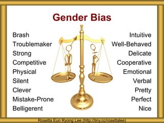 Brash
Troublemaker
Strong
Competitive
Physical
Silent
Clever
Mistake-Prone
Belligerent
Intuitive
Well-Behaved
Delicate
Cooperative
Emotional
Verbal
Pretty
Perfect
Nice
Gender Bias
Rosetta Eun Ryong Lee (http://tiny.cc/rosettalee)
 