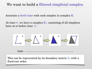 We want to build a filtered simplicial complex.
Associate a birth time with each simplex in complex K.
At timeα, we have a complex Kα consisting of all simplices
born at or before time α.
time
This can be represented by its boundary matrix D, with a
fixed row order.
 