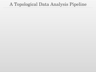 A Topological Data Analysis Pipeline
 