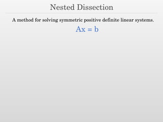 Nested Dissection
A method for solving symmetric positive definite linear systems.
Ax = b
 