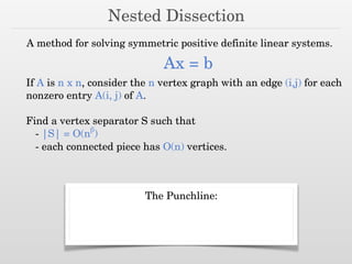 Nested Dissection
A method for solving symmetric positive definite linear systems.
Ax = b
If A is n x n, consider the n vertex graph with an edge (i,j) for each
nonzero entry A(i, j) of A.
Find a vertex separator S such that
- |S| = O(nβ
)
- each connected piece has O(n) vertices.
The Punchline:
 