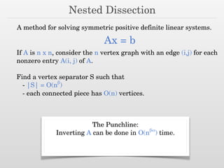 Nested Dissection
A method for solving symmetric positive definite linear systems.
Ax = b
If A is n x n, consider the n vertex graph with an edge (i,j) for each
nonzero entry A(i, j) of A.
Find a vertex separator S such that
- |S| = O(nβ
)
- each connected piece has O(n) vertices.
The Punchline:
Inverting A can be done in O(nβω
) time.
 