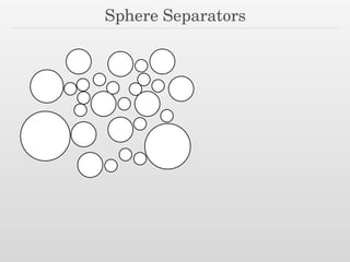 Sphere Separators
 
