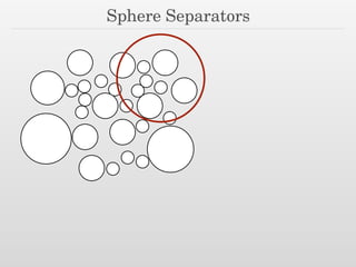 Sphere Separators
 