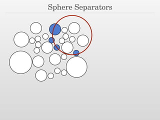 Sphere Separators
 