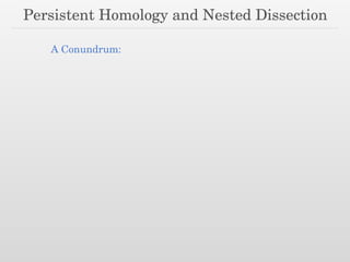 Persistent Homology and Nested Dissection
A Conundrum:
 