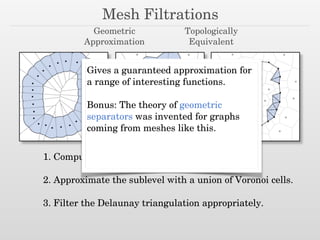 Mesh Filtrations
Geometric
Approximation
Topologically
Equivalent
1. Compute the function on the vertices.
!
2. Approximate the sublevel with a union of Voronoi cells.
!
3. Filter the Delaunay triangulation appropriately.
Gives a guaranteed approximation for
a range of interesting functions.
Bonus: The theory of geometric
separators was invented for graphs
coming from meshes like this.
 