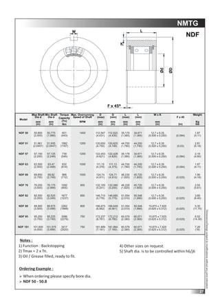 Sprag Rotation Chart.pdf FWC Sprag,Roller & CLS Type_Catalogue_2022.pdf