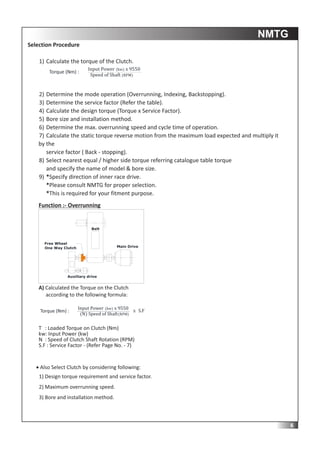 Sprag Rotation Chart.pdf FWC Sprag,Roller & CLS Type_Catalogue_2022.pdf