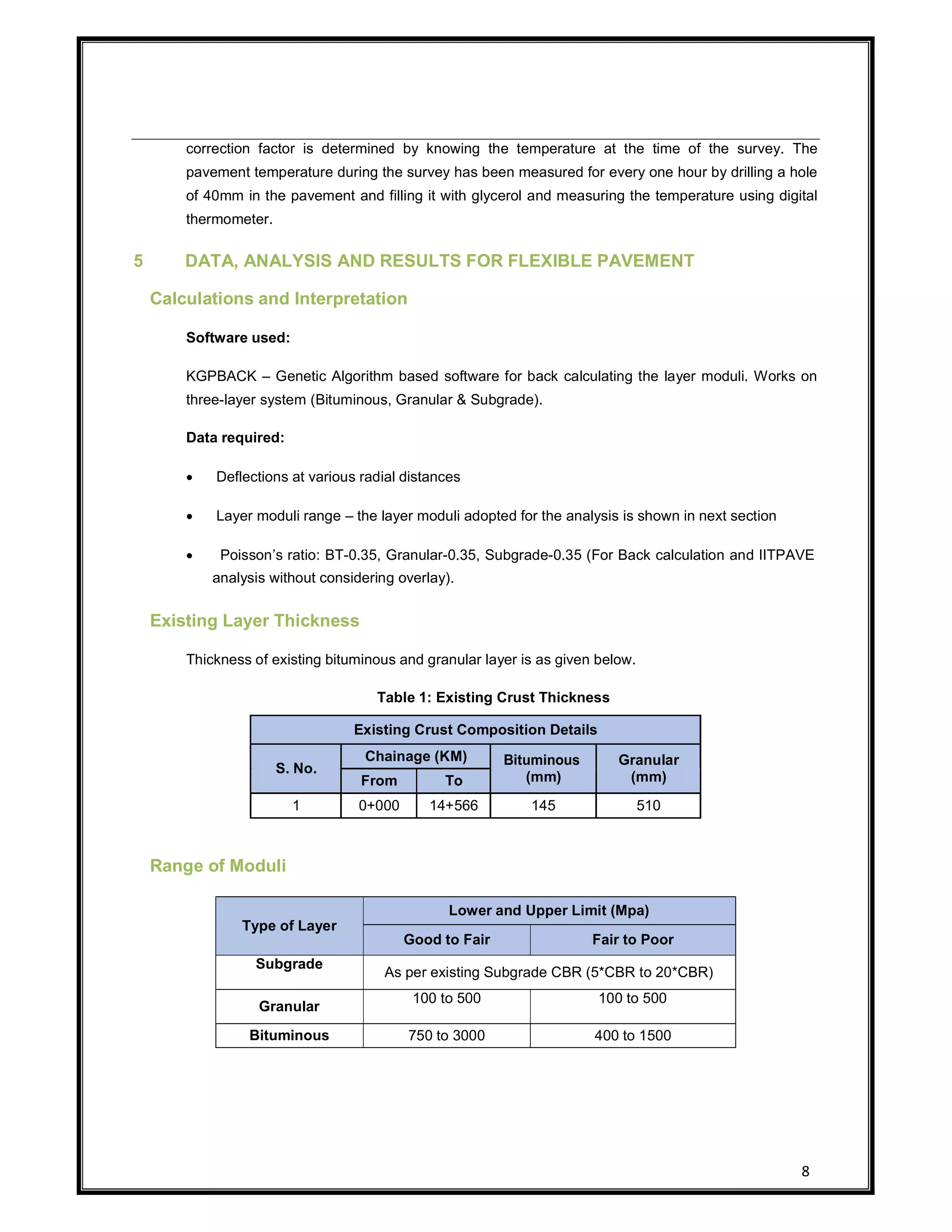 FWD report by priyanshu kumar ,960868480 | PDF