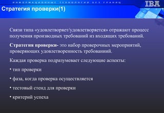 Стратегия проверки(1) Связи типа «удовлетворяет/удовлетворяется» отражают процесс получения производных требований из входящих требований. Стратегия проверки-  это набор проверочных мероприятий, проверяющих удовлетворенность требованиий. Каждая проверка подразумевает следующие аспекты: тип проверки фаза, когда проверка осуществляется тестовый стенд для проверки критерий успеха 