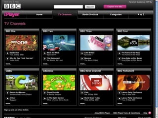 Adobe Media server family