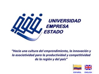 “ Hacia una cultura del emprendimiento, la innovación y la asociatividad para la productividad y competitividad de la región y del país” ESPAÑOL ENGLISH 