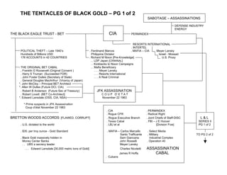 THE TENTACLES OF BLACK GOLD – PG 1 of 2
                                                                                                         SABOTAGE – ASSASSINATIONS

                                                                                                                               DEFENSE INDUSTRY
                                                                                                                               ENERGY
THE BLACK EAGLE TRUST - BET                                                CIA               PERMINDEX


                                                                                                 RESORTS INTERNATIONAL
                                                                                               . INTERTEL
     POLITICAL THEFT – Late 1940’s                           . Ferdinand Marcos                . MAFIA – CIA  Meyer Lansky
     Hundreds of Billions USD                                   Philippine Dictator                            Israel - Mossad
     176 ACCOUNTS in 42 COUNTRIES                            . Richard M Nixon [Pre-Knowledge]                    U.S. Proxy
                                                               . . LDP Japan [CRIMINAL]
                                                               . . Kickbacks to Nixon Campaigns
      THE ORIGINAL BET CABAL                                   . . Mafia Beneficiary
      . Franklin D Roosevelt (Original Consent )                   . . . Meyer Lansky
      . Harry S Truman (Succeeded FDR)                             . . . Resorts International
      . John Foster Dulles (Secretary of State)                    . . . A Real Criminal
      . General Douglas MacArthur (Viceroy of Japan)
    *. John McCloy – Principal BET Architect
    *. Allen W Dulles (Future DCI, CIA)
      . Robert B Anderson (Future Sec of Treasury)                JFK ASSASSINATION
      . Robert Lovett (BET Co-Architect}                              C O U P D’ E T A T
    *. Edward Lansdale (OSS, CIA, NSA)                                November 22 1963

       * Prime suspects in JFK Assassination
         Coup d’état November 22 1963
                                                                         , CIA                          . PERMINDEX
                                                                         . Rogue CFR                    . Radical Right
BRETTON WOODS ACCORDS [FLAWED, CORRUPT]                                  . Rogue Executive Branch       . Joint Chiefs of Staff-DISC         L&L
                                                                         . Texas Cabal                  . FBI – J E Hoover                  SERIES II
     . U.S. dictated to the world                                        . LBJ et al                             [Division Five]            PG 1 of 2

     . $35. per troy ounce - Gold Standard                               . MAFIA – Carlos Marcello      . Select Media
                                                                                   Santo Trafficante    . Military                        TO PG 2 of 2
     . Black Gold massively hidden in                                             Sam Giancana            Industrial Complex
       Money Center Banks                                                         John Rosselli         . Operation 40
       . . UBS a secrecy leader                                                   Meyer Lansky
        . . . Edward Lansdale [30,000 metric tons of Gold]                          Charles Nicoletti   ASSASSINATION
                                                                                    James R Hoffa          CABAL
                                                                         . Cubans
 