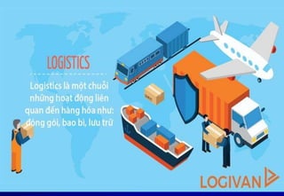 “Quản trị logistics là một phần của quản
trị chuỗi cung ứng bao gồm việc hoạch
định, thực hiện, kiểm soát việc vận
chuyển ...